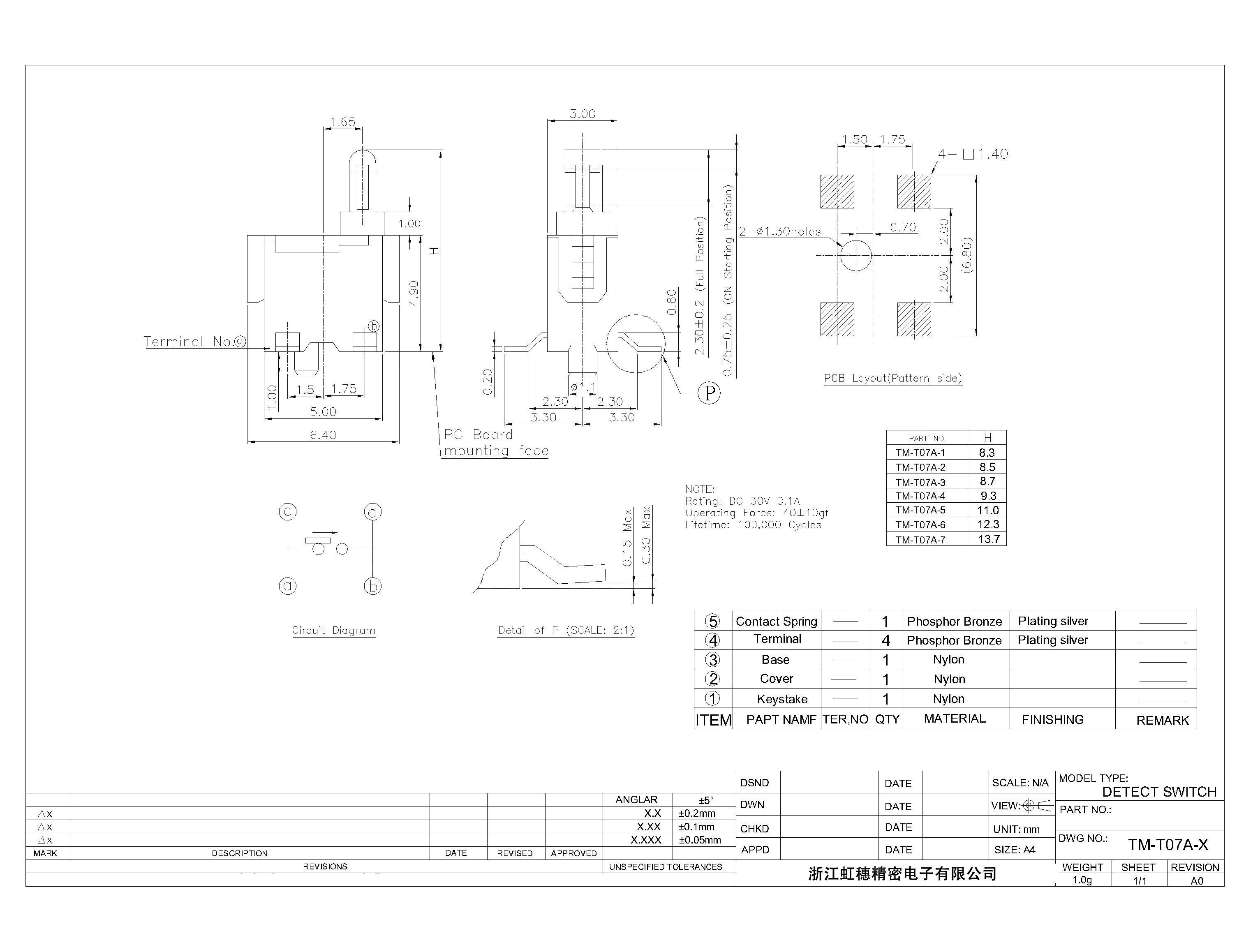 TM-T07A-X