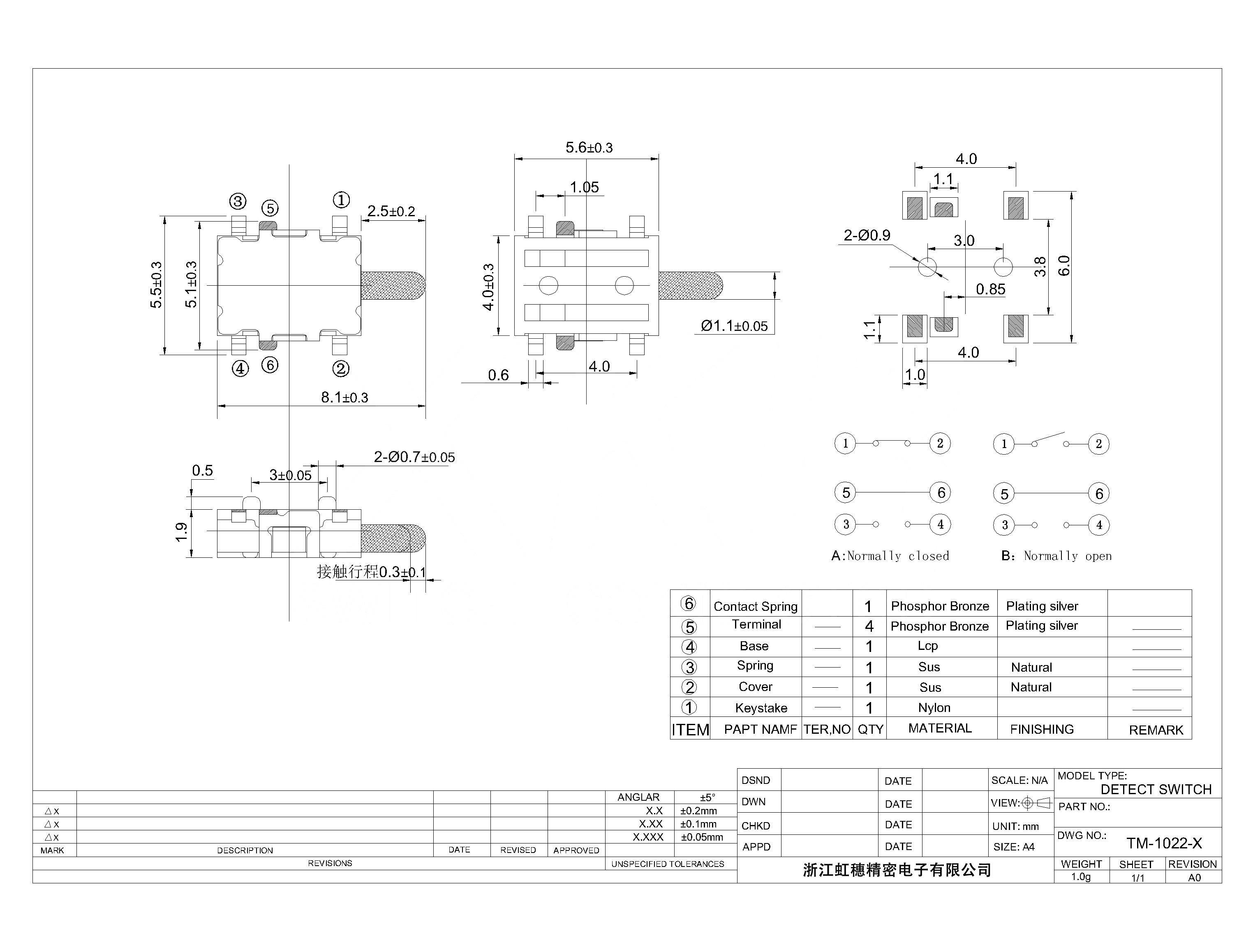 TM-1022-X