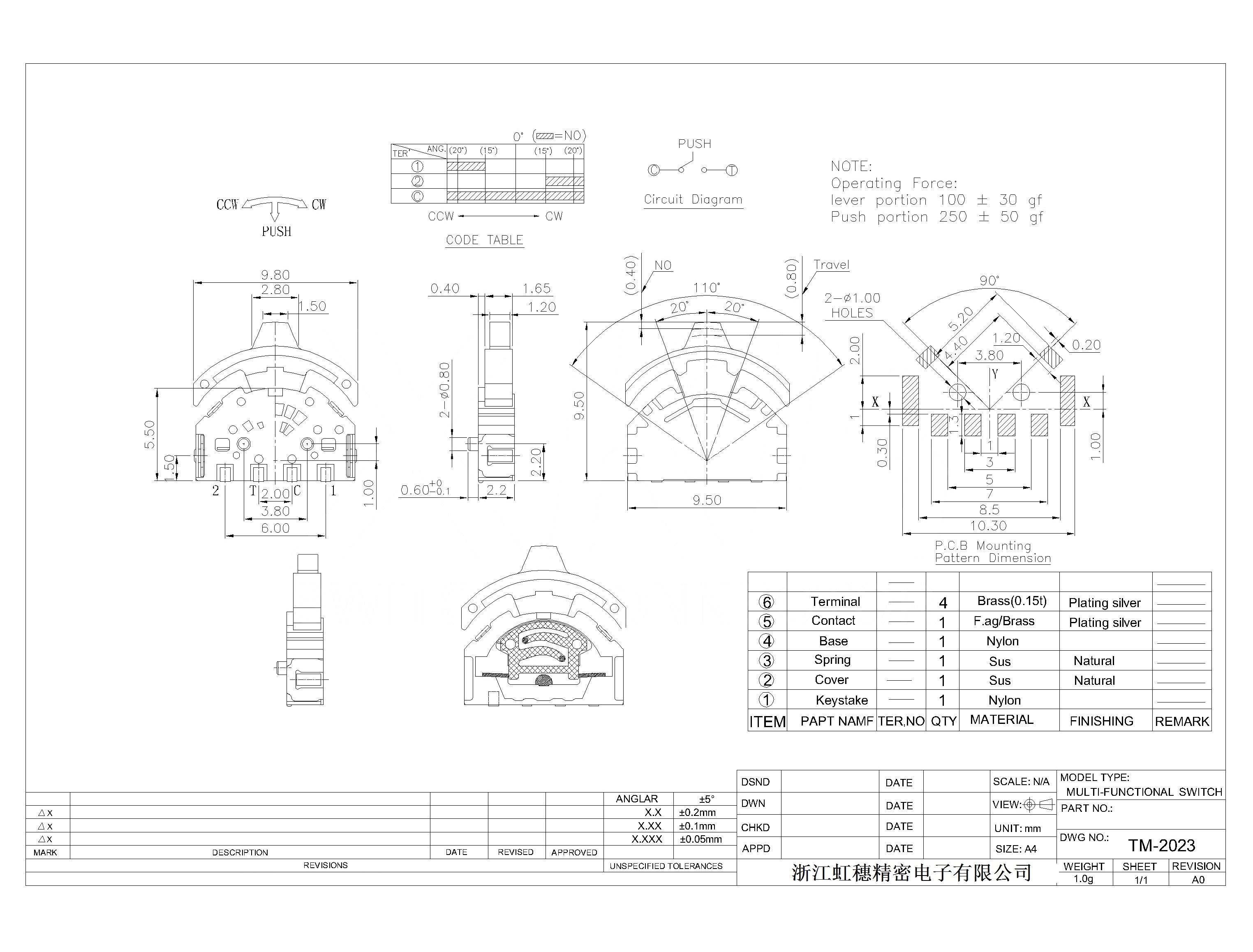 TM-2023