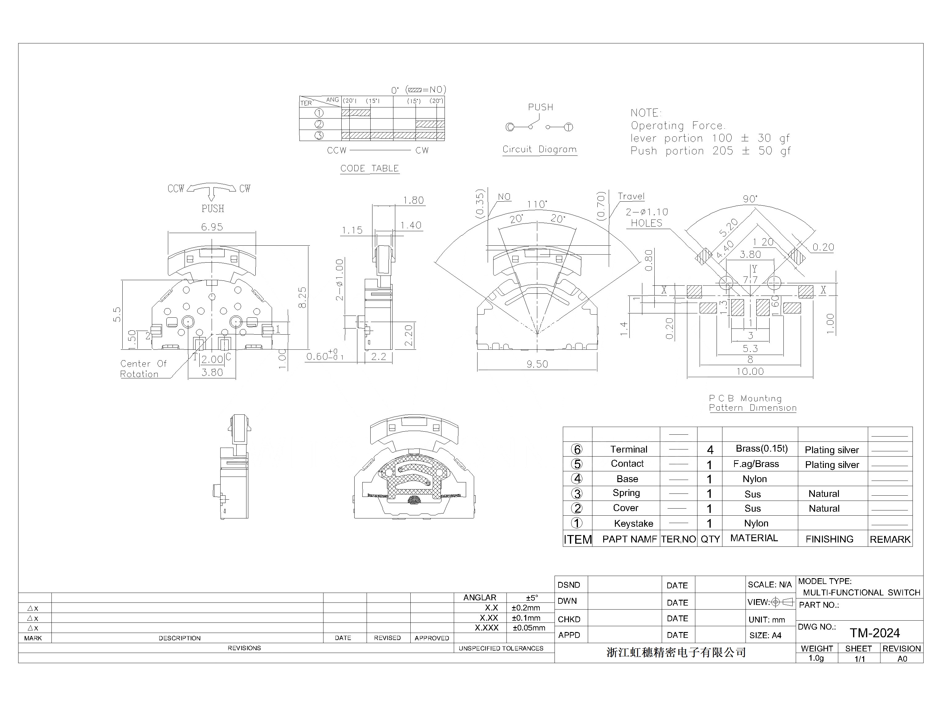 TM-2024