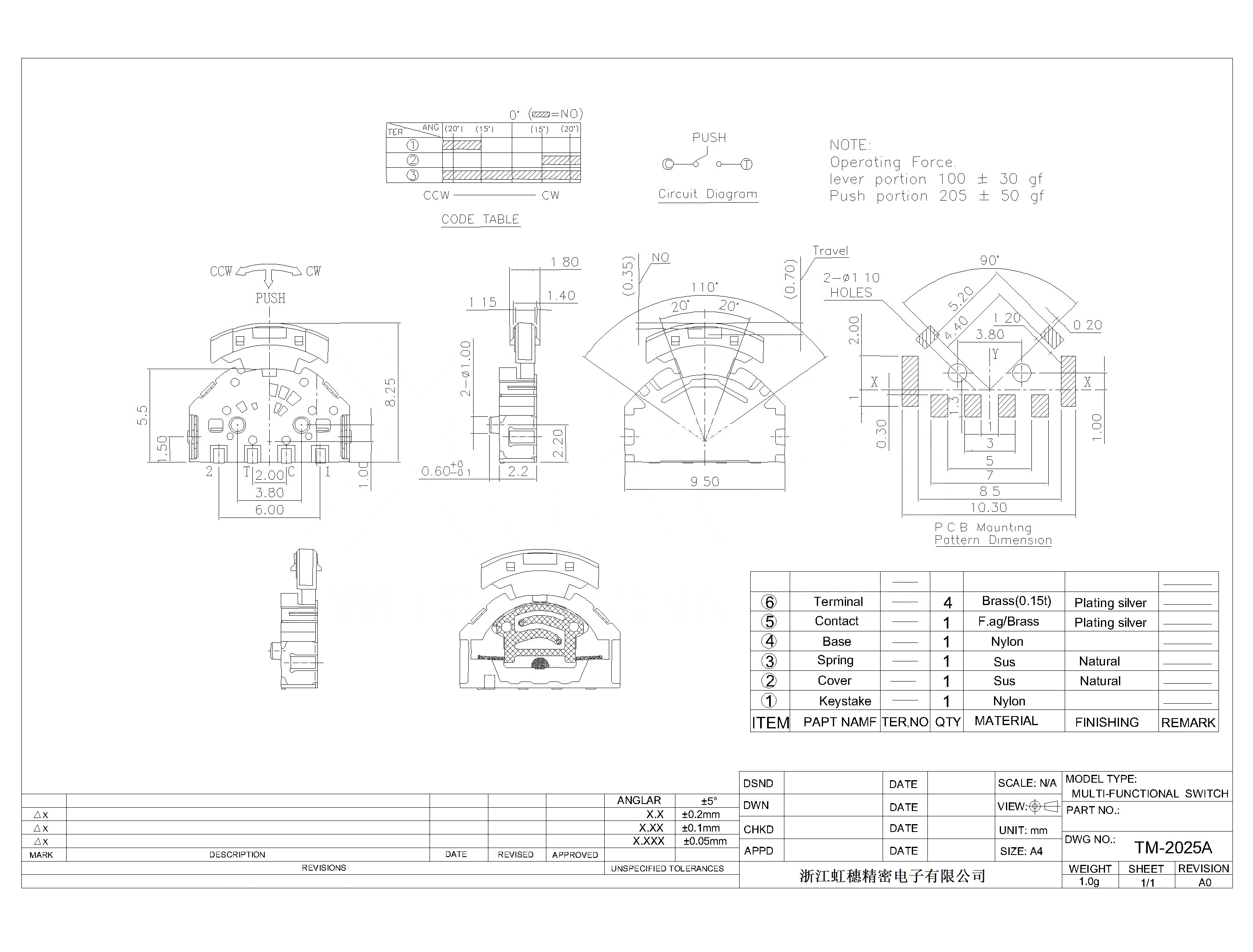 TM-2025A