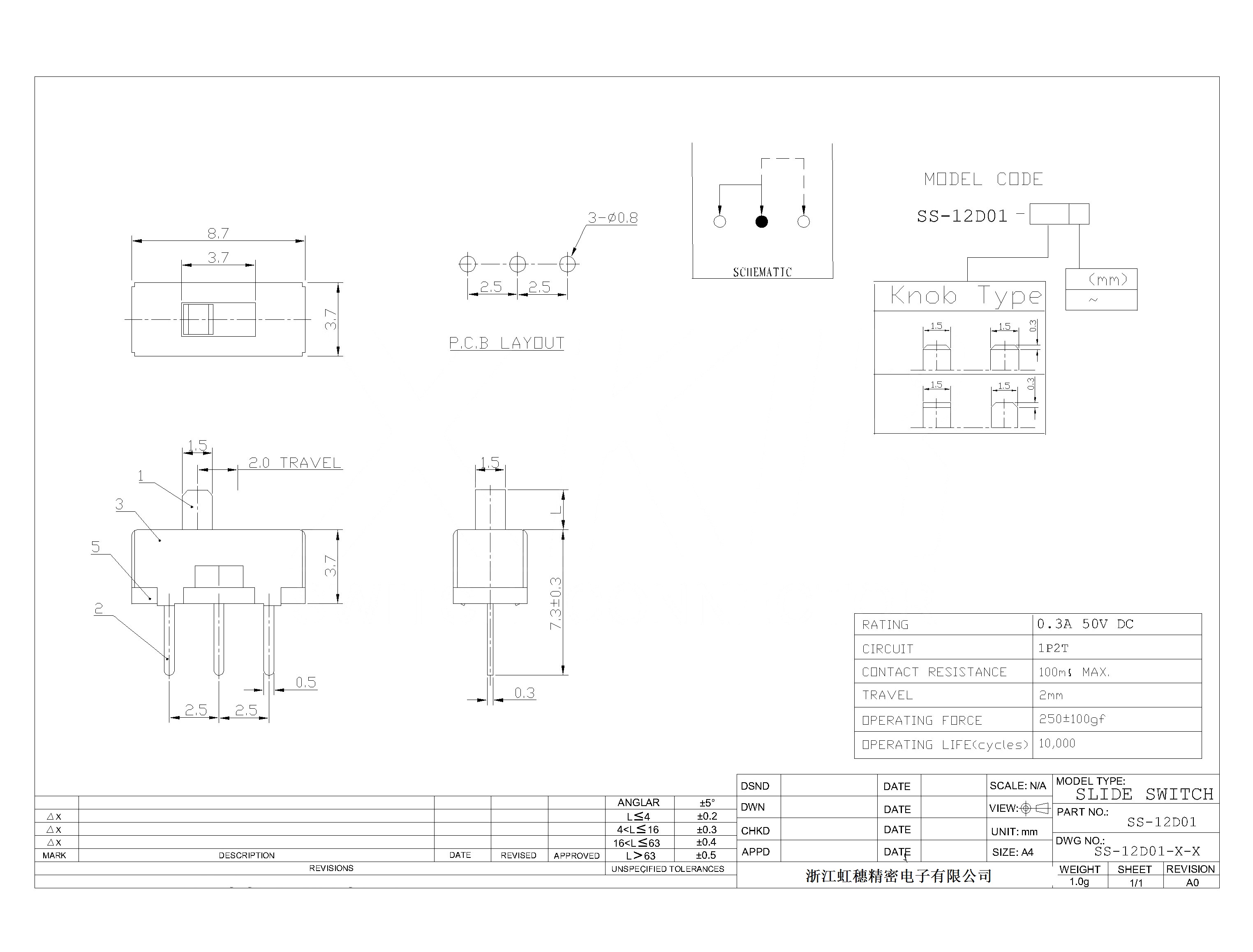 SS-12D01