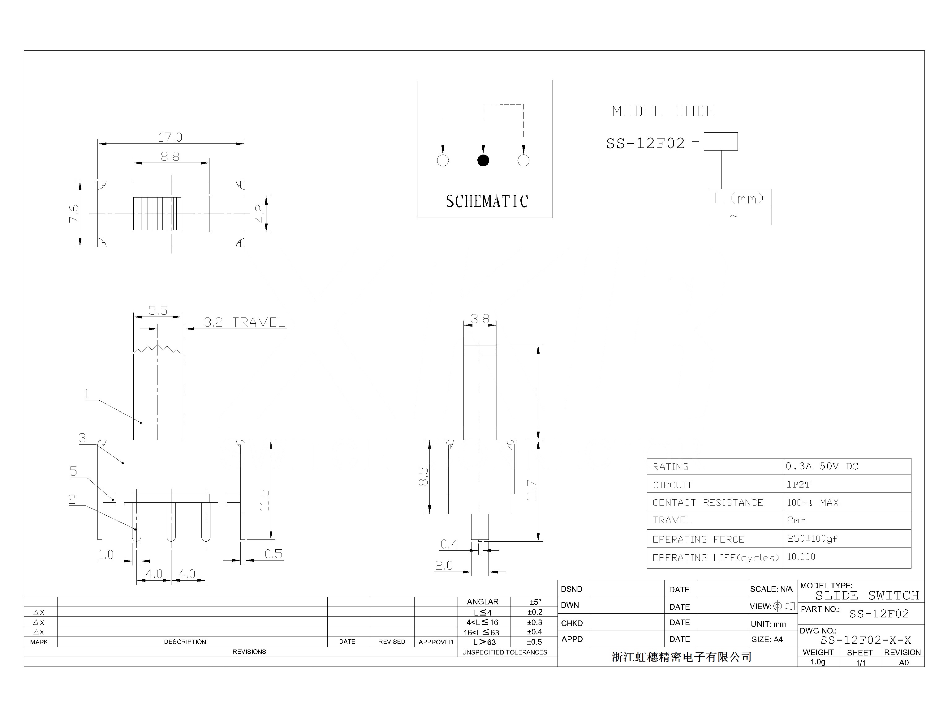 SS-12F02