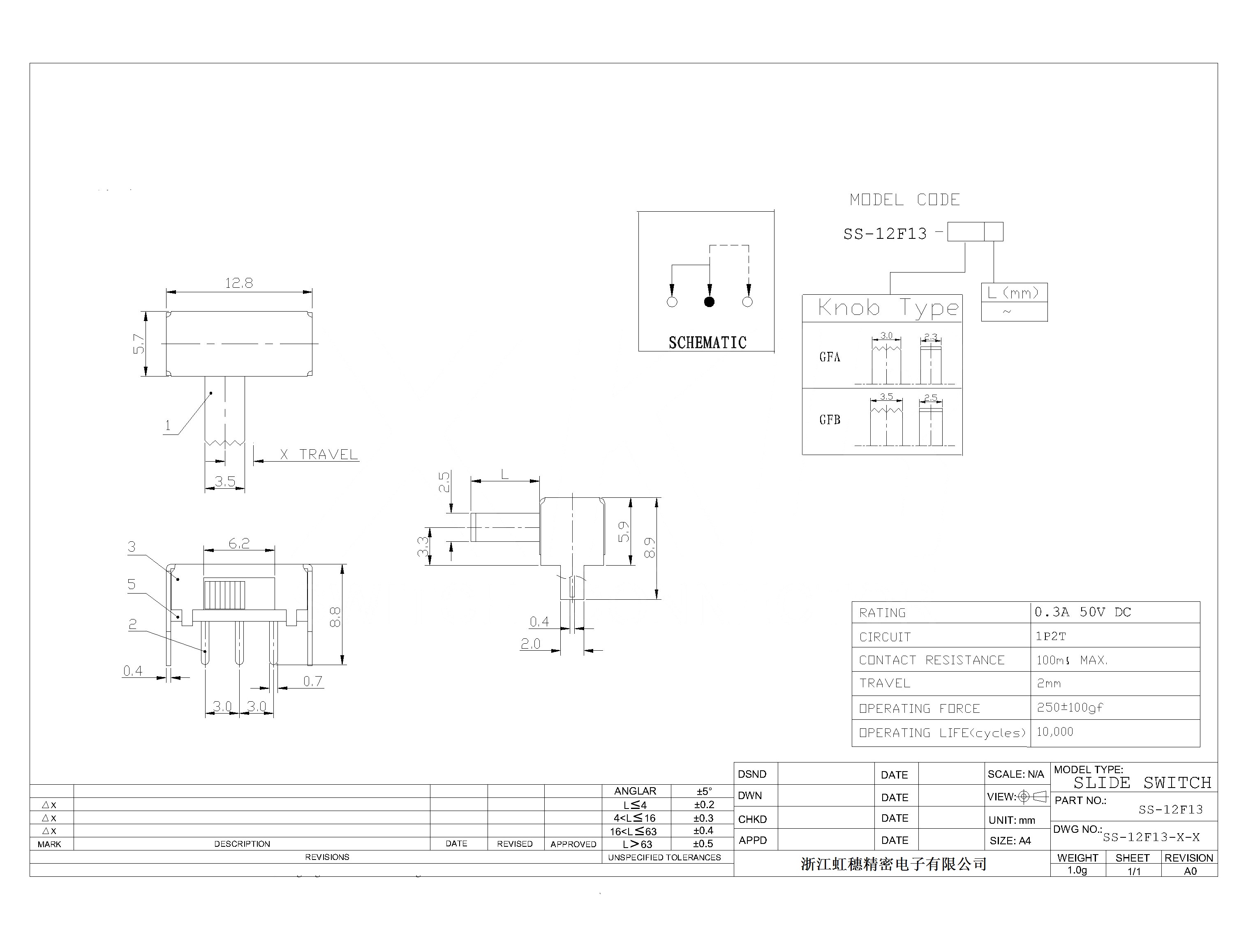 SS-12F13