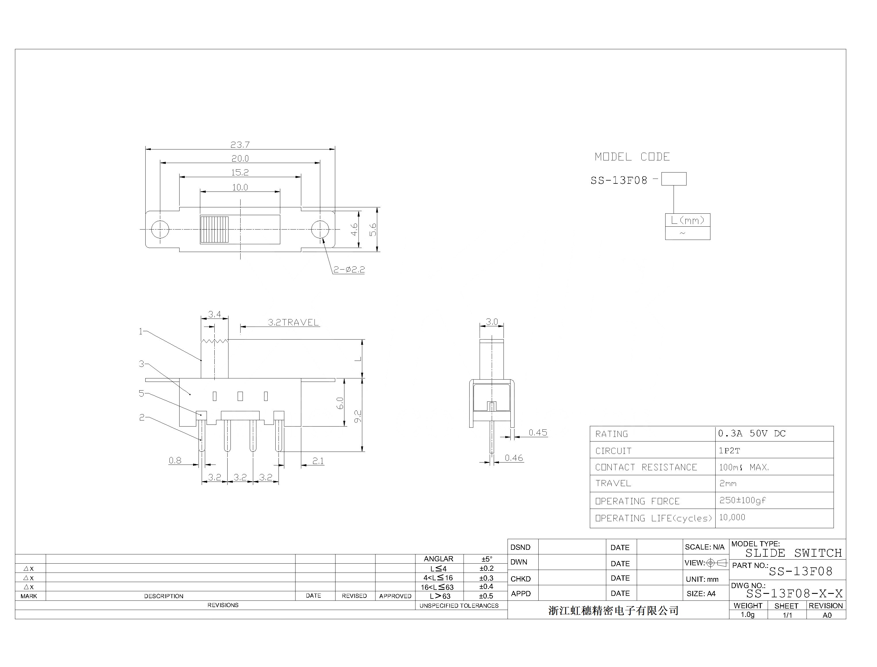 SS-13F08