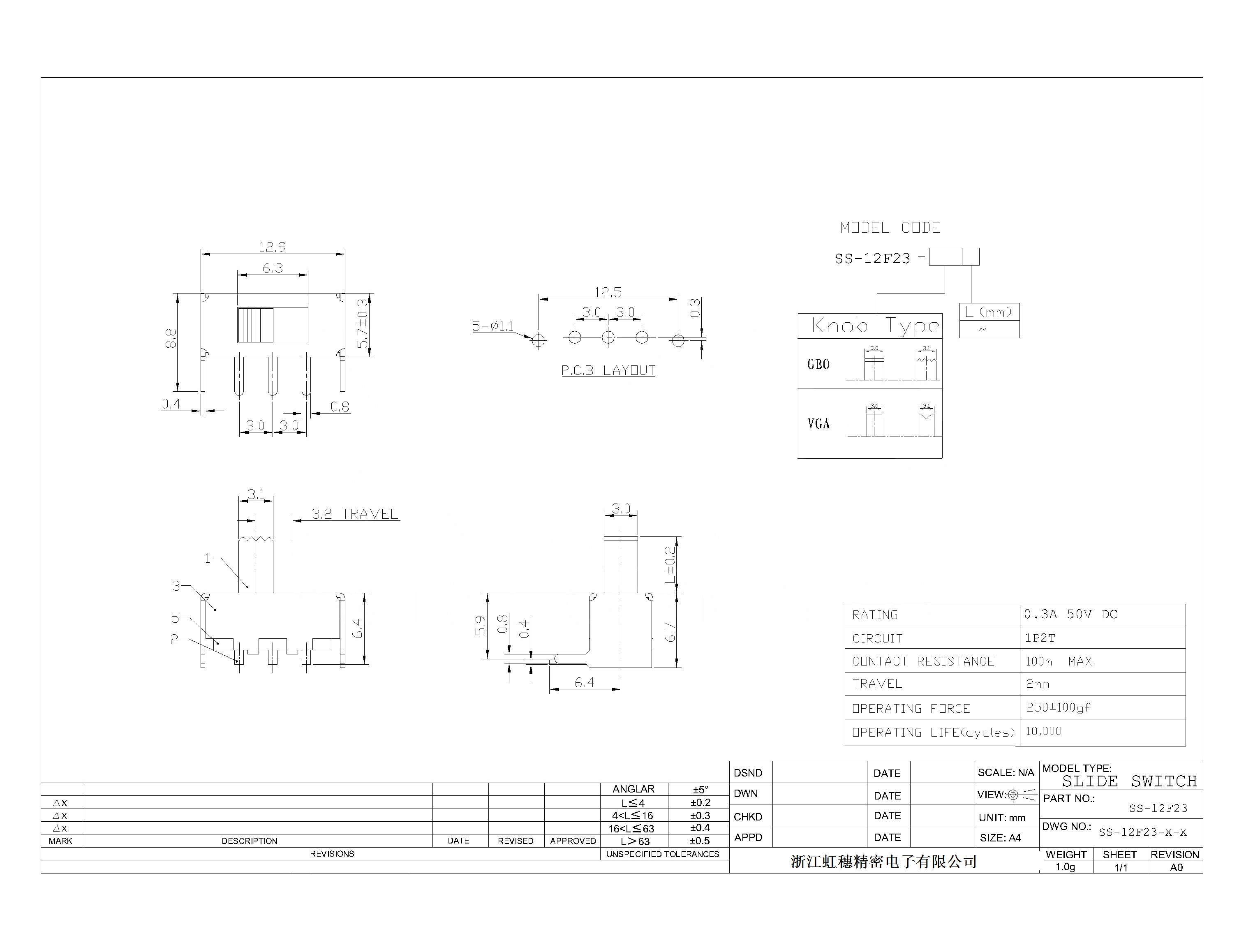 SS-12F23