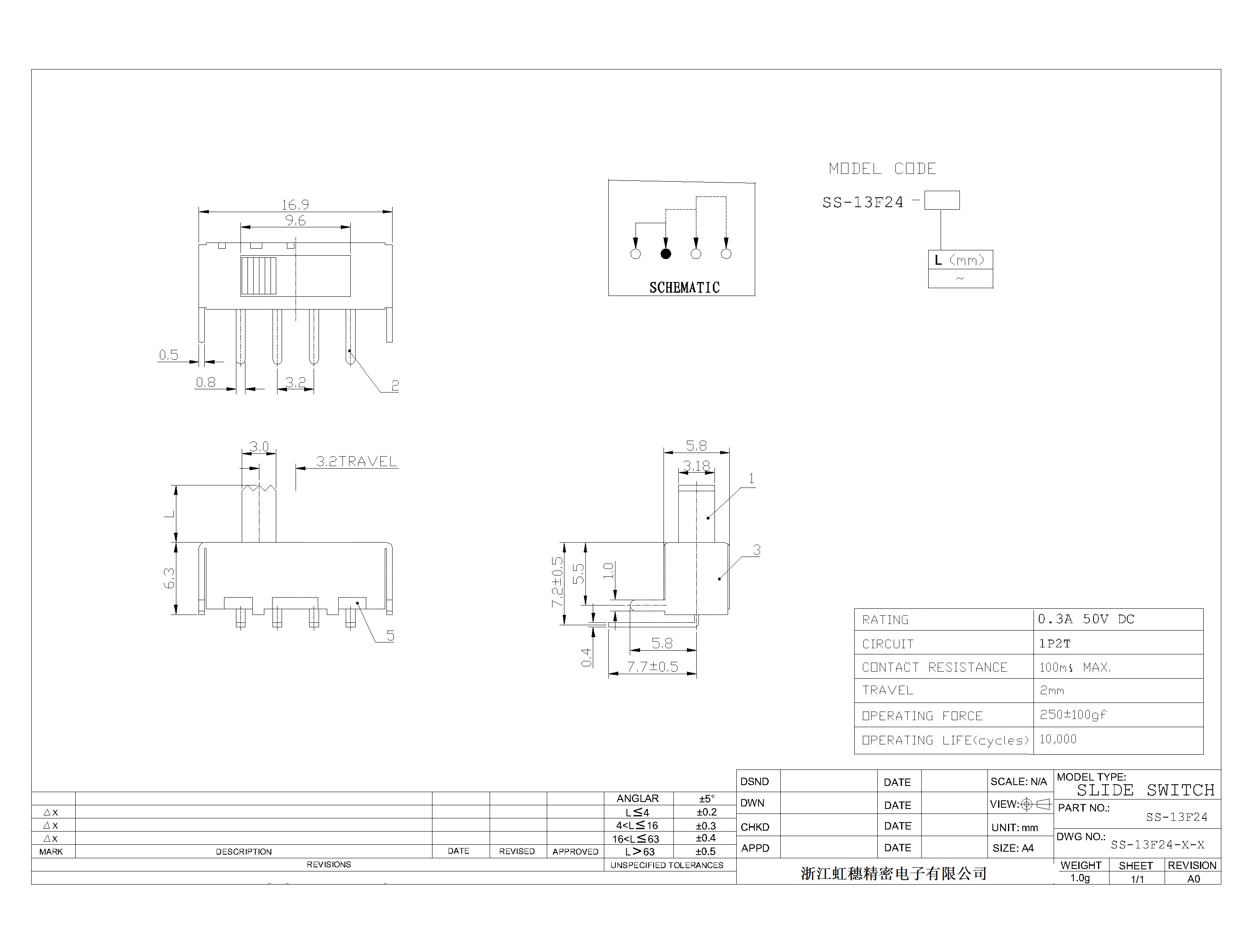 SS-13F24