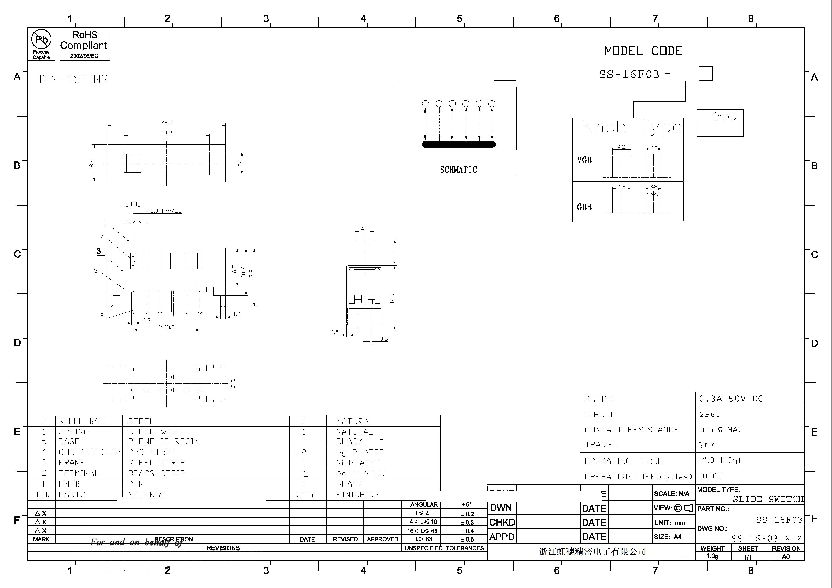 SS-16F03