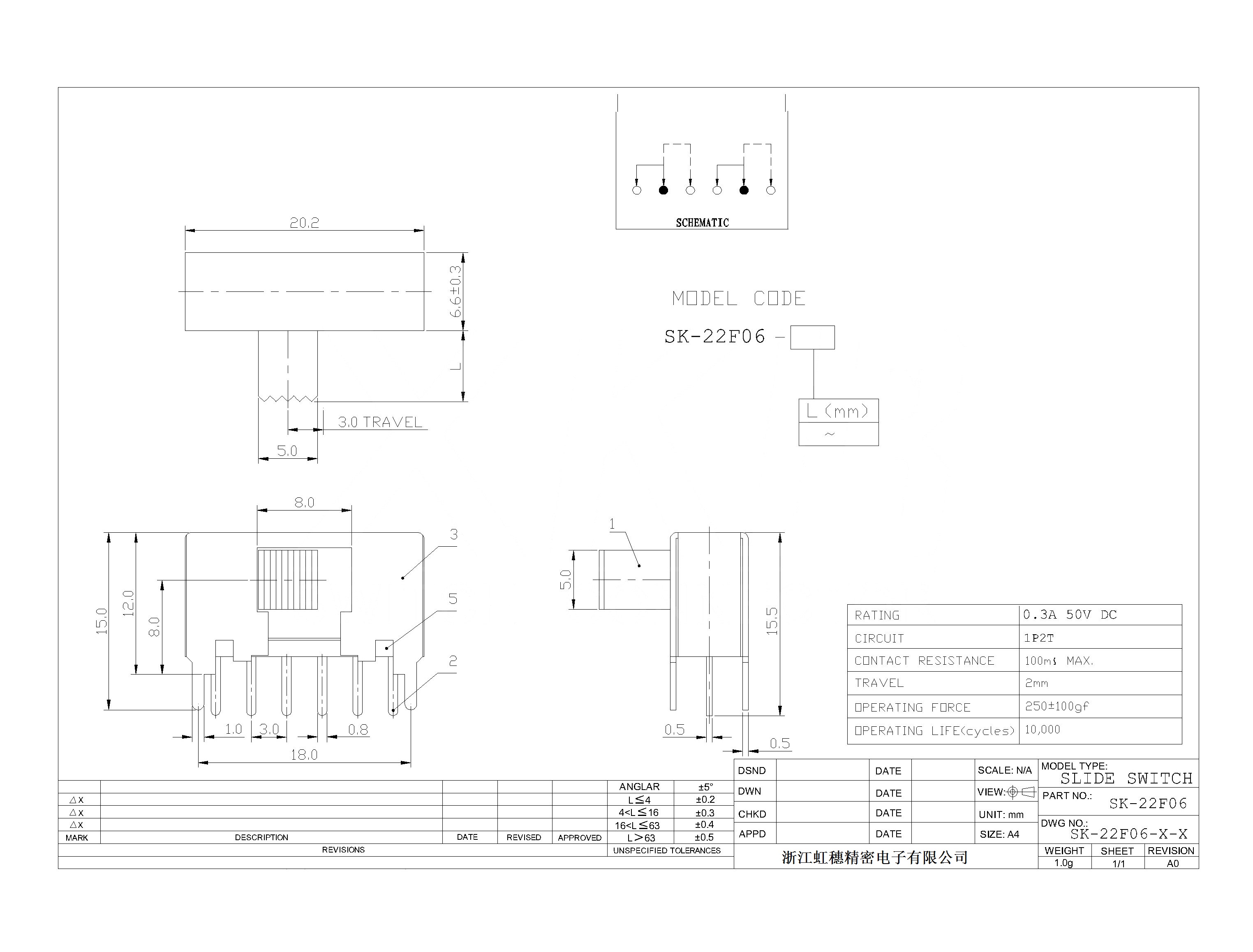 SK-22F06