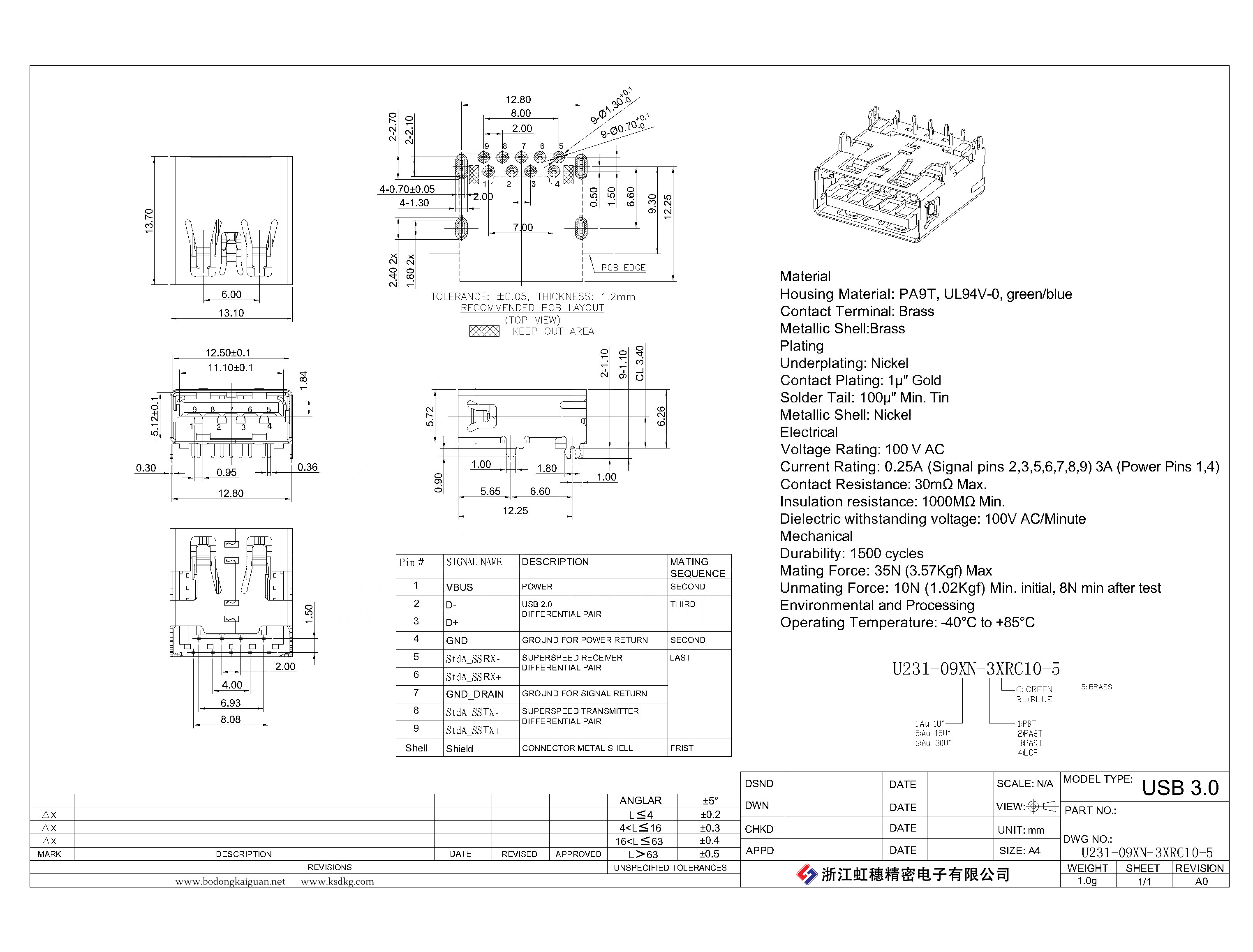 U231-09XN-3XRC10-5