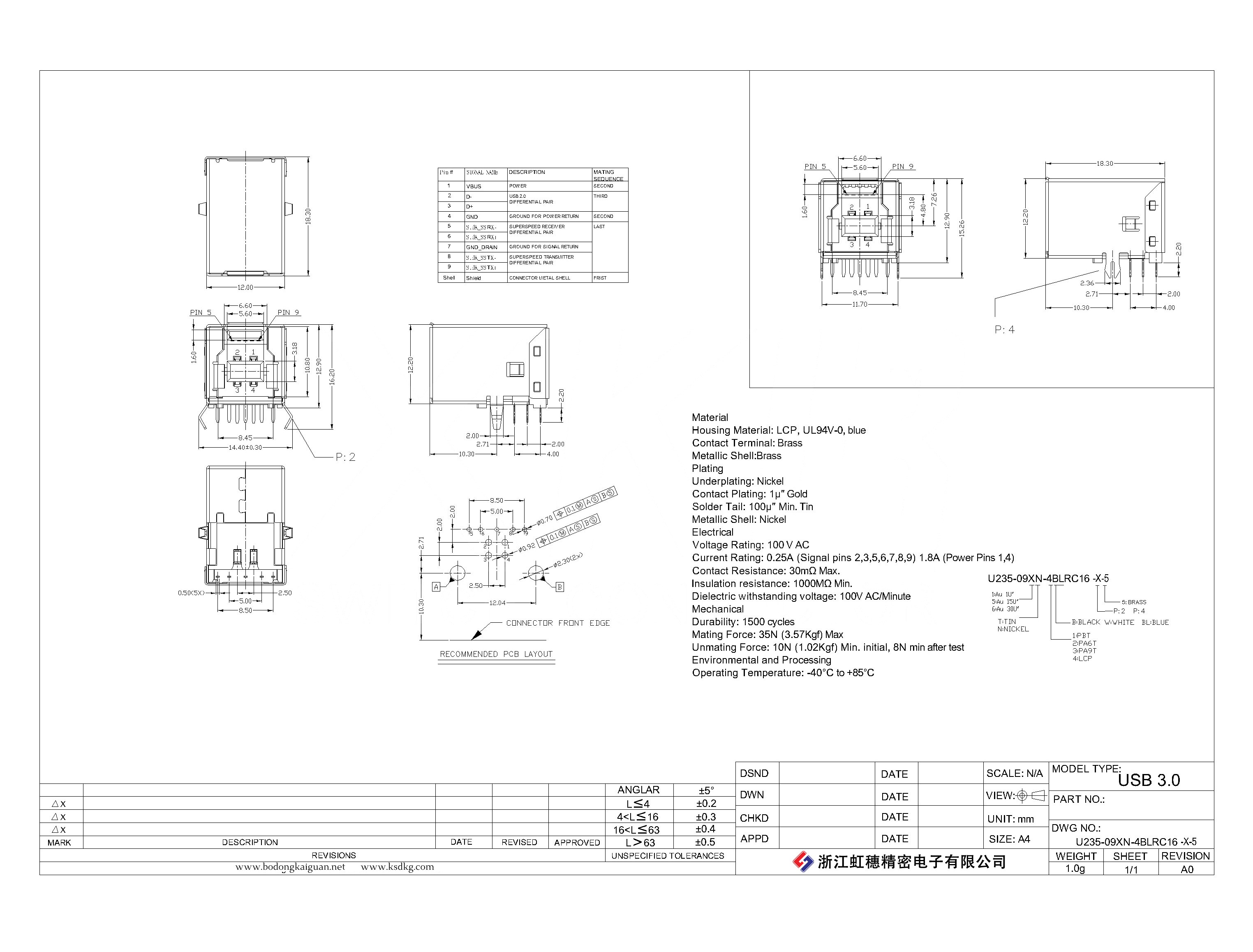 U235-09XN-4BLRC16-X-5