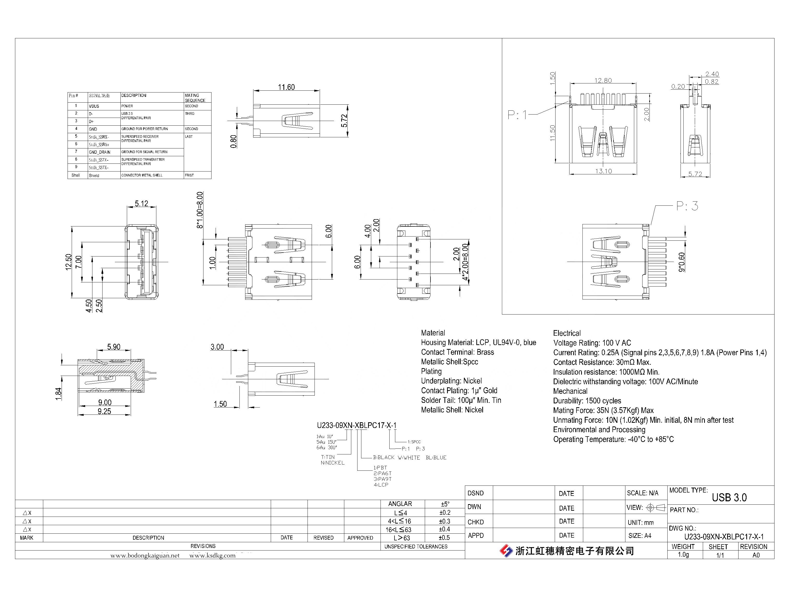 U233-09XN-XBLPC17-X-1