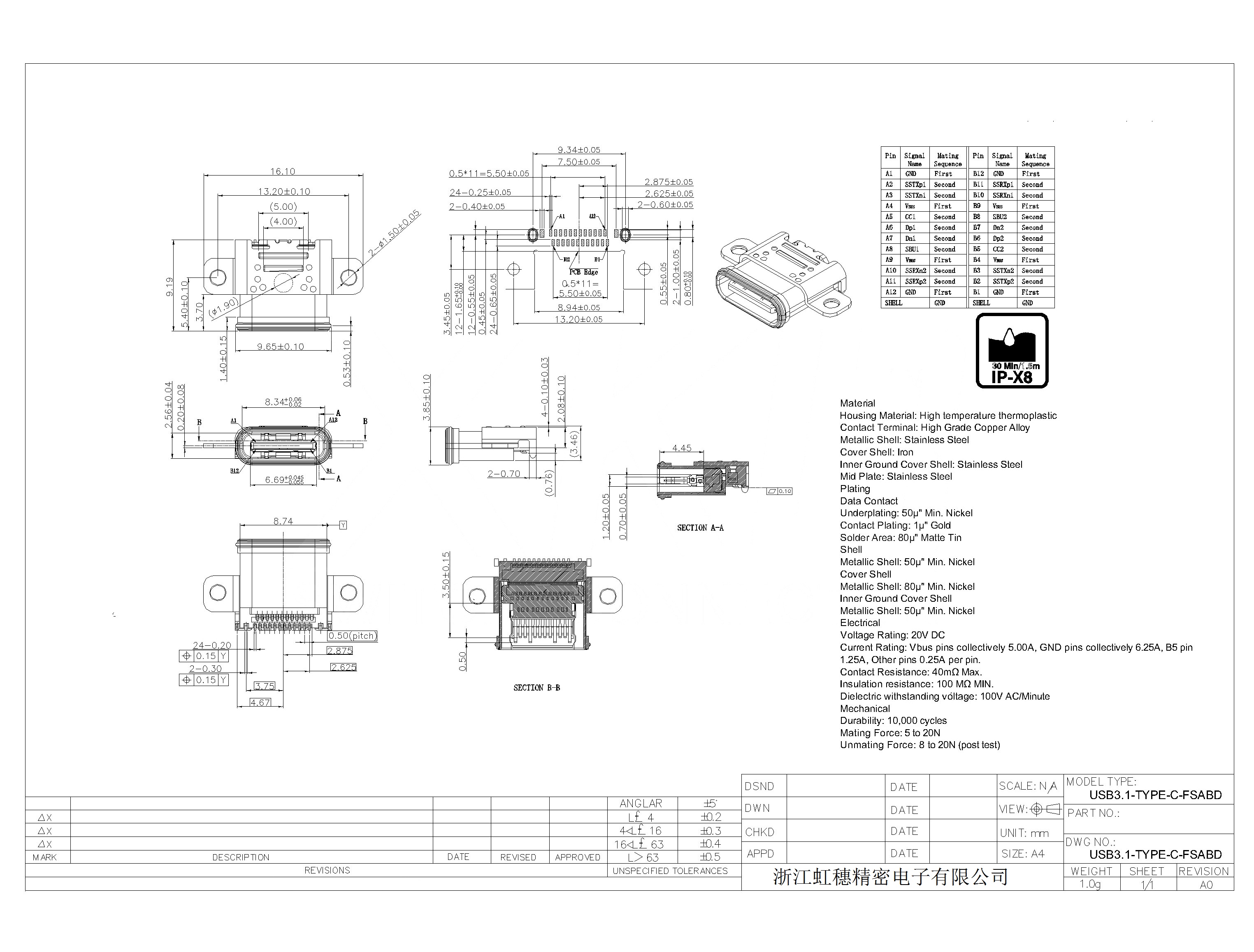 USB3.1-TYPE-C-FSABD