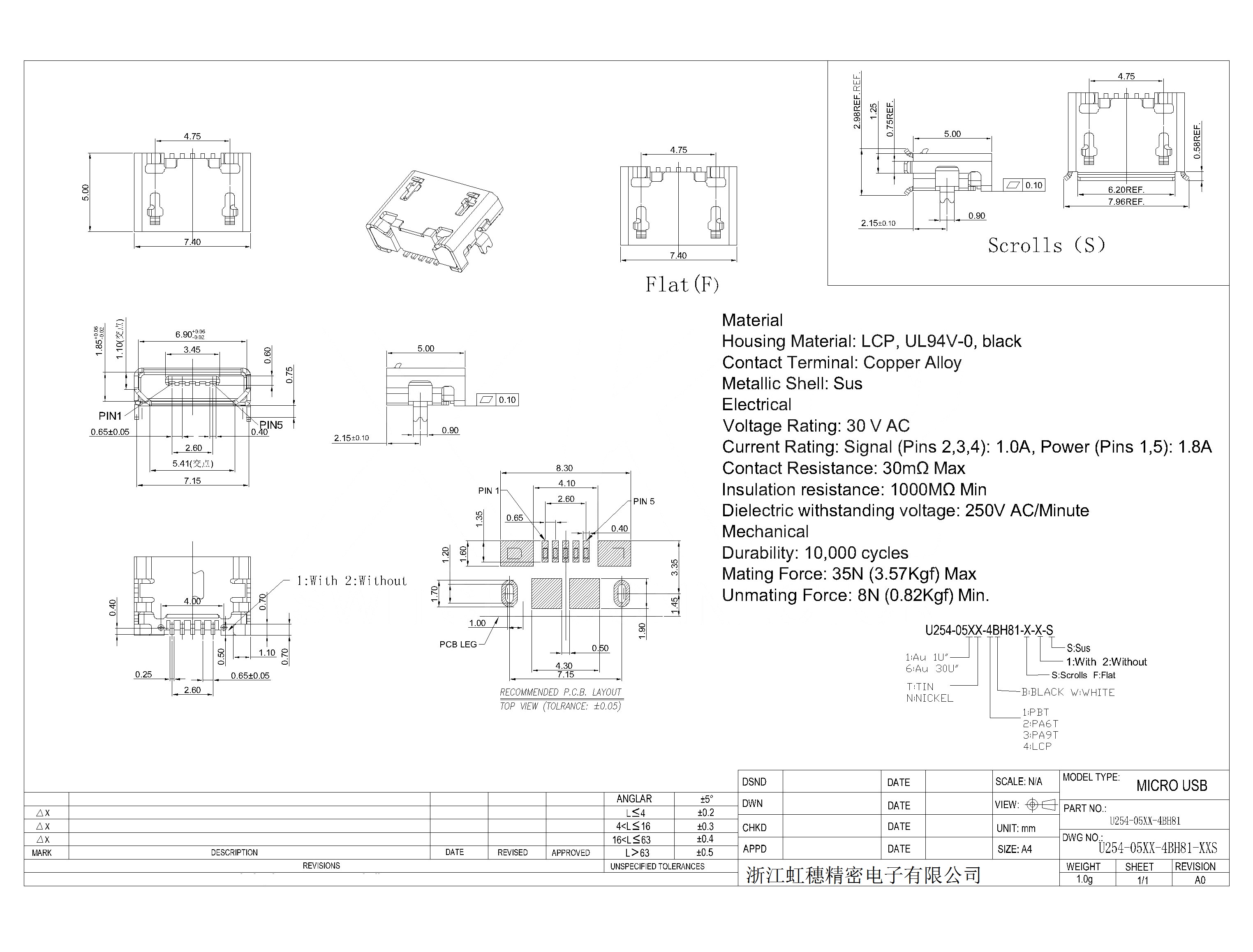 U254-05XX-4BH81-XXS