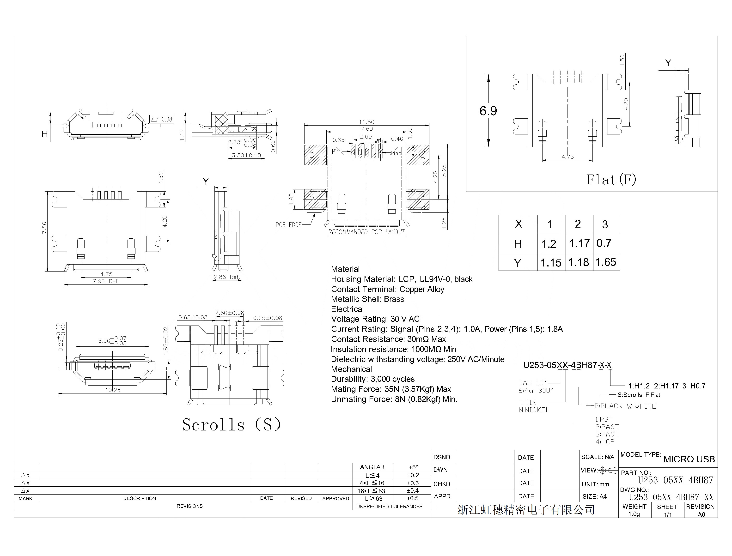 U253-05XX-4BH87-XX