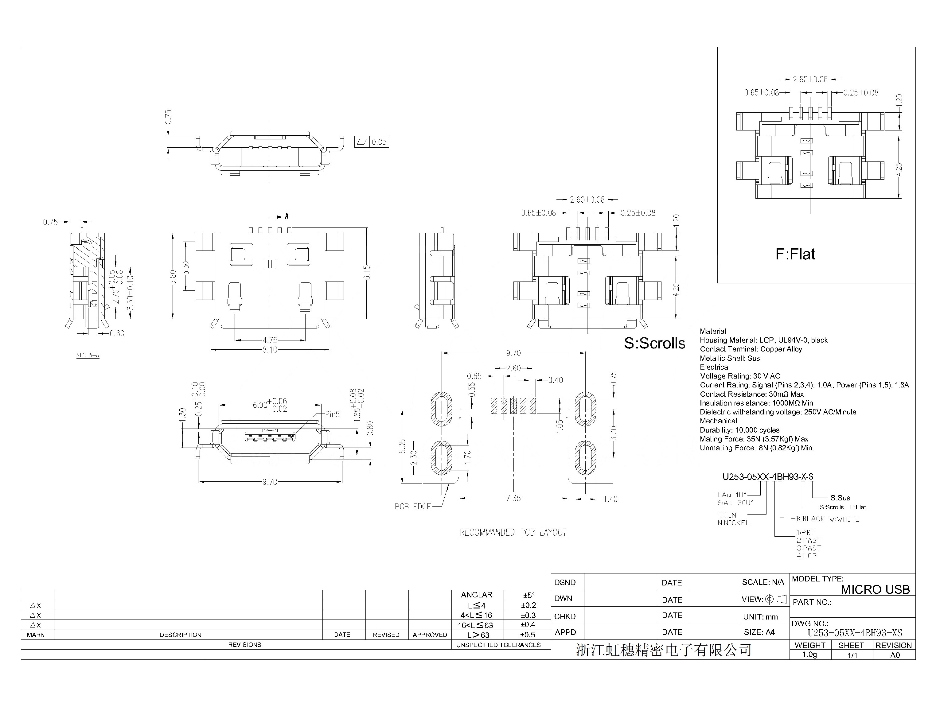 U253-05XX-4BH93-XS