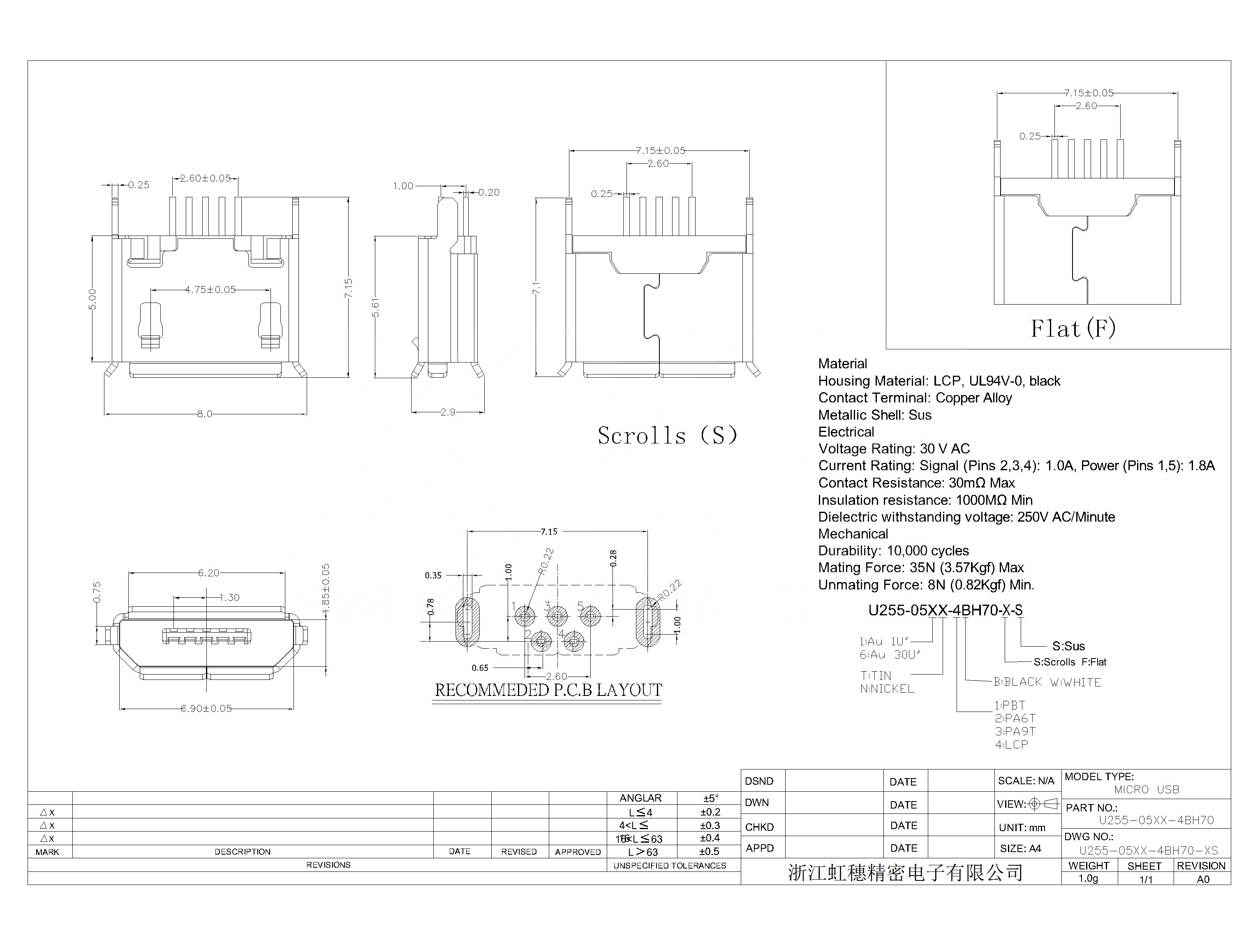 U255-05XX-4BH70-XS